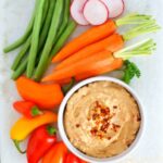 Sips {Beverage} Recipes